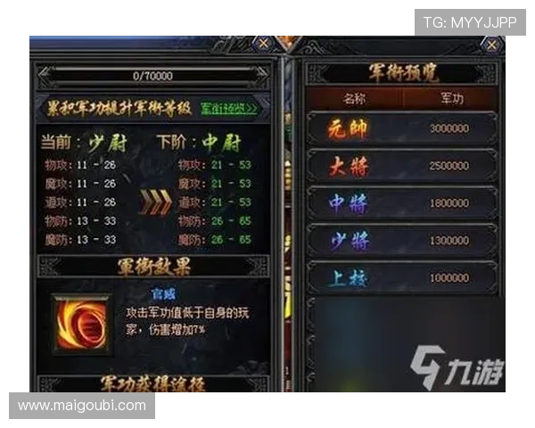 尊龙z6.com手机版为玩家提供专业的游戏攻略和技巧,帮助你轻松提升游戏水平和战斗力